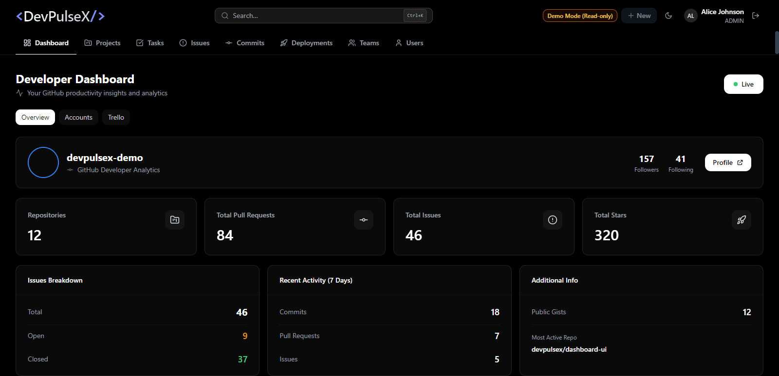 DevPulseX screenshot 4